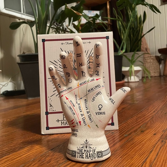 Palmistry the map of the hand decor - Picture 2 of 5